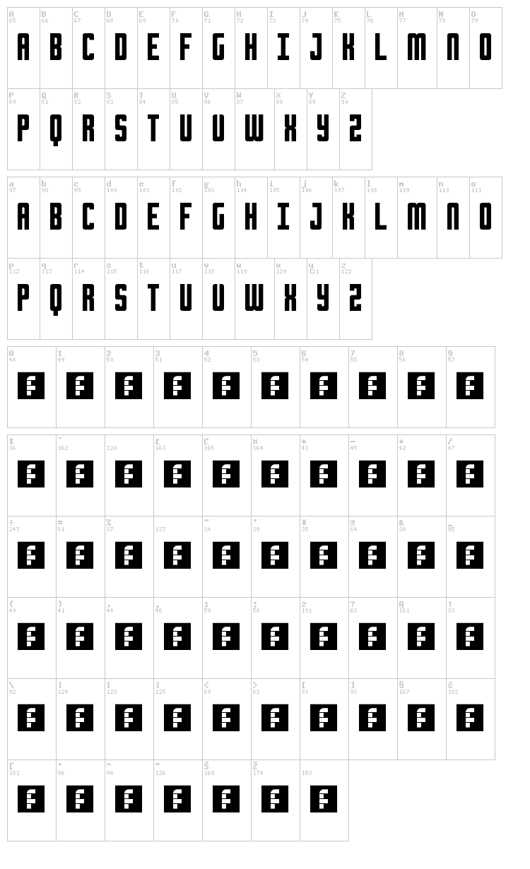 Chrome font map
