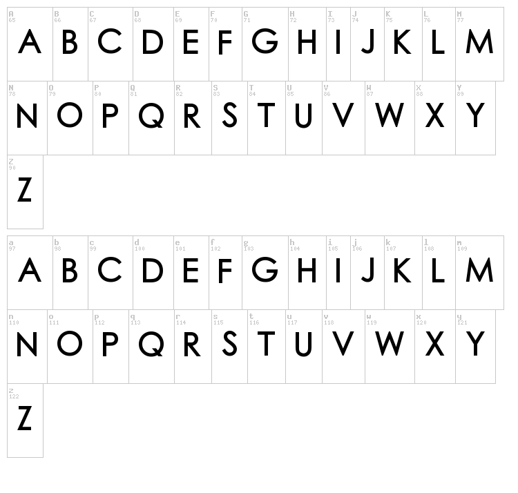 Chub Gothic font map