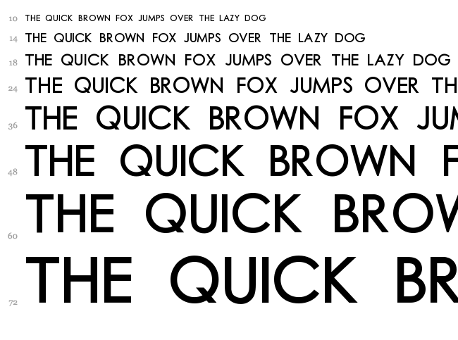 Chub Gothic font waterfall