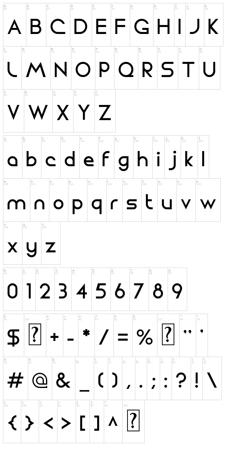 Circo font map