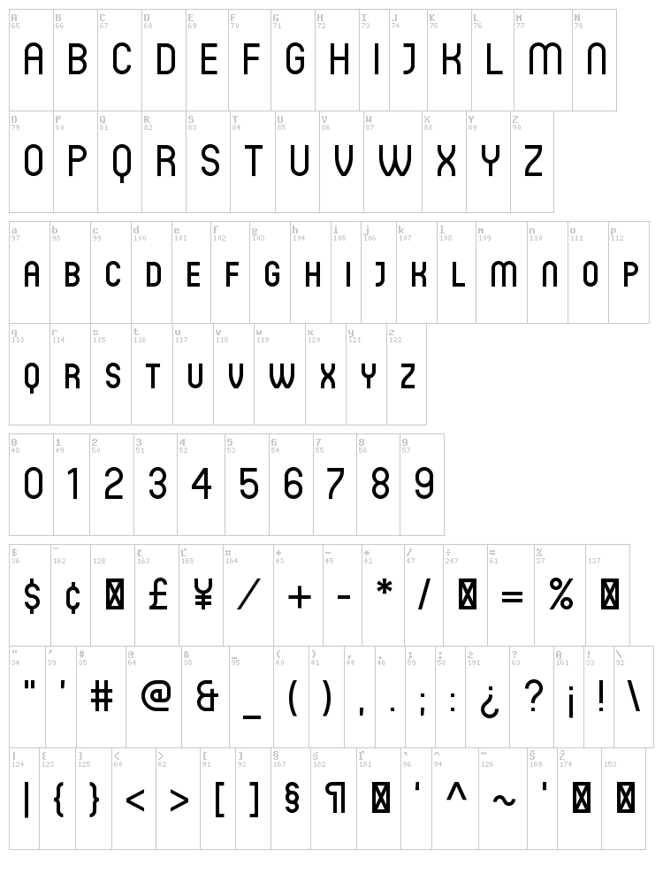 Circula font map