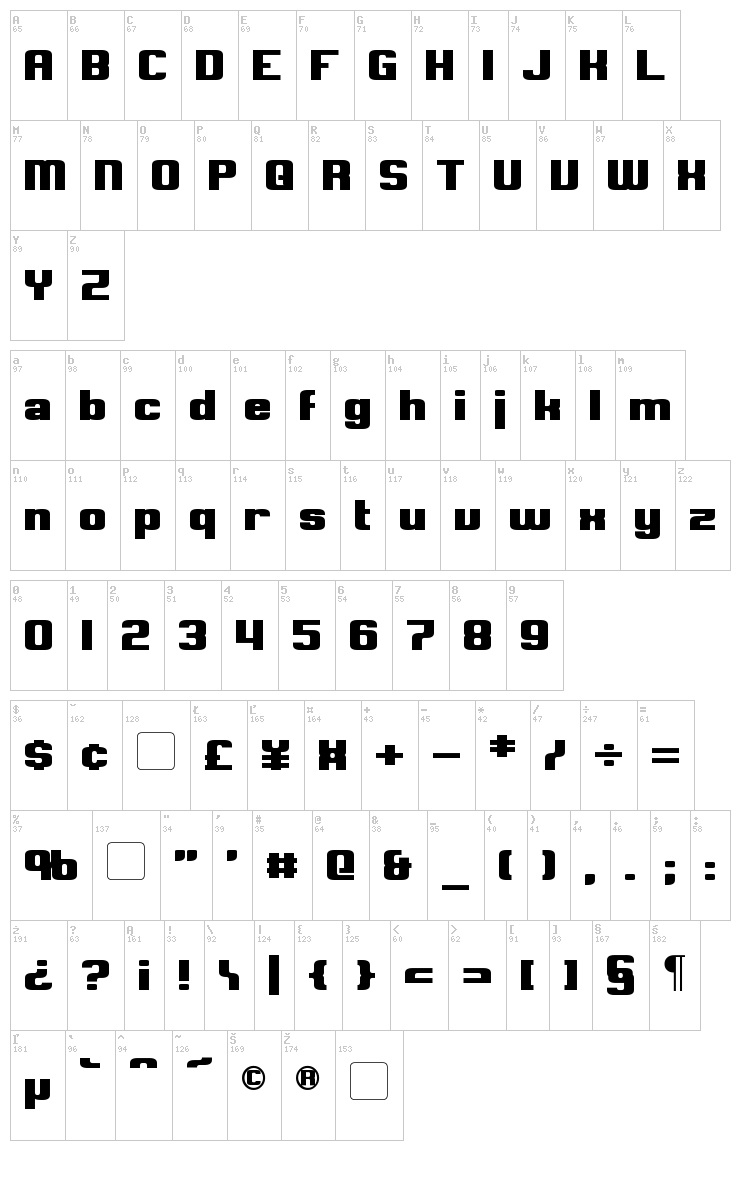 Clark font map