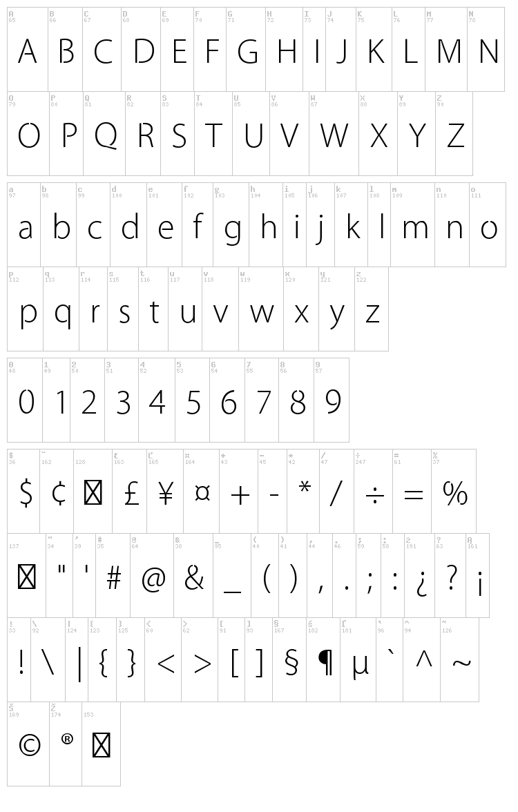 Cleanvertising font map