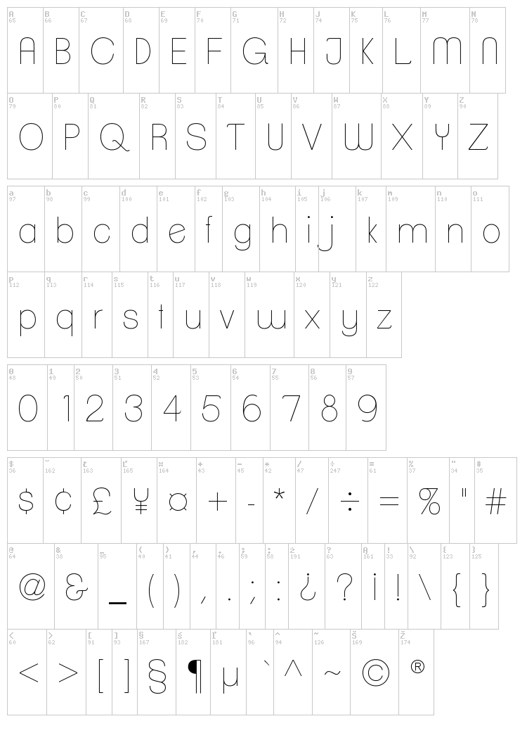 Clemente font map