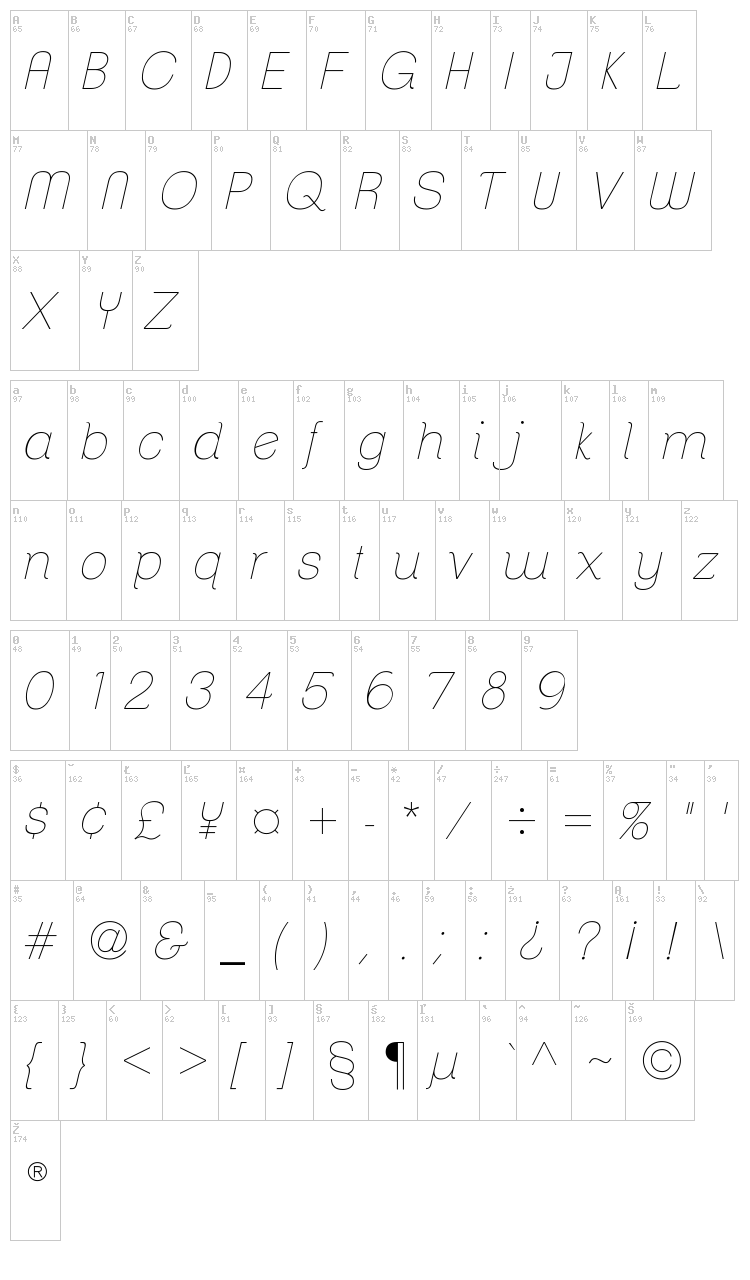 Clemente font map