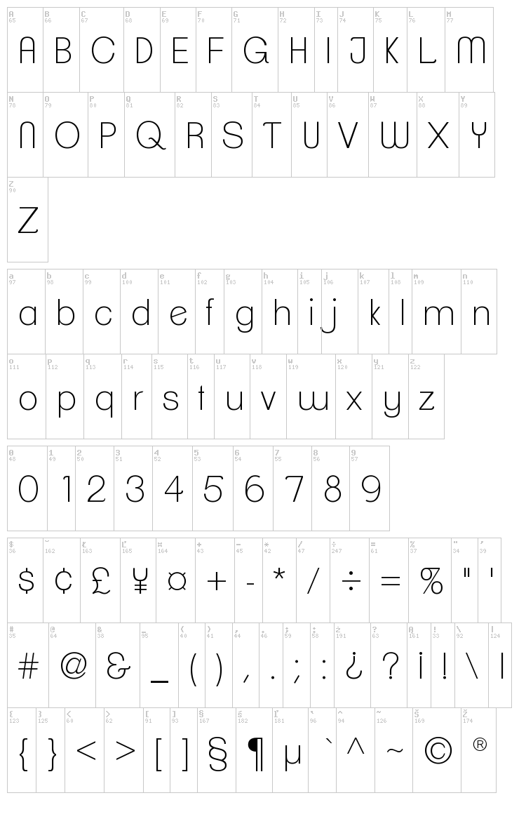 Clemente font map