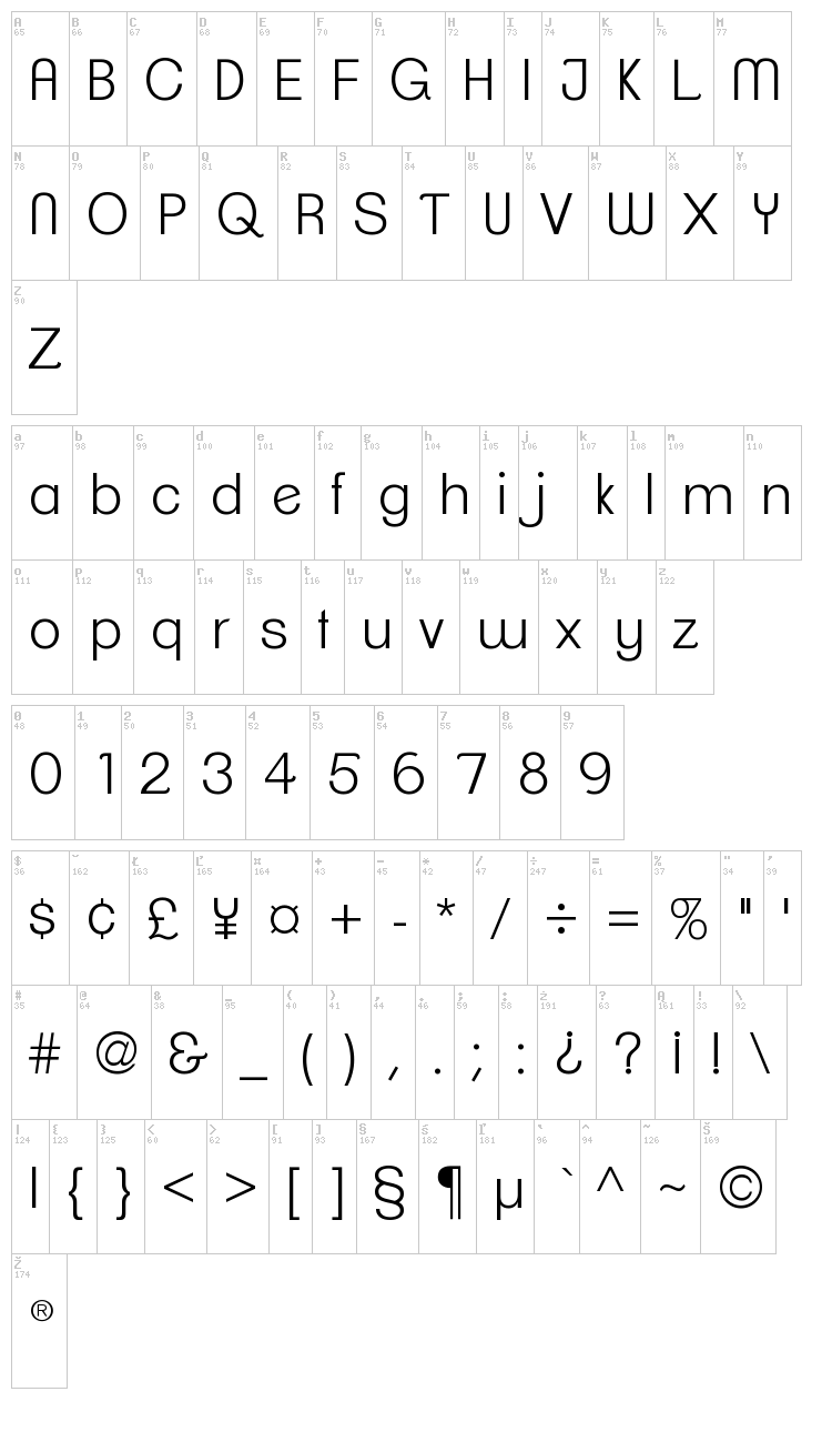 Clemente font map