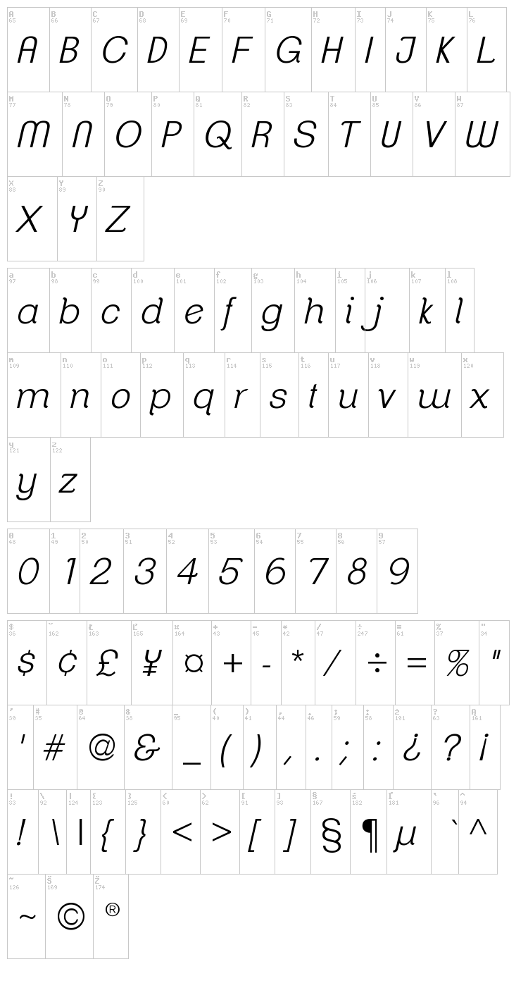 Clemente font map
