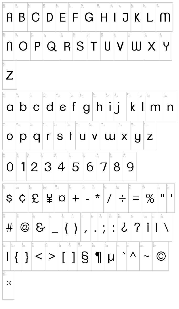 Clemente font map