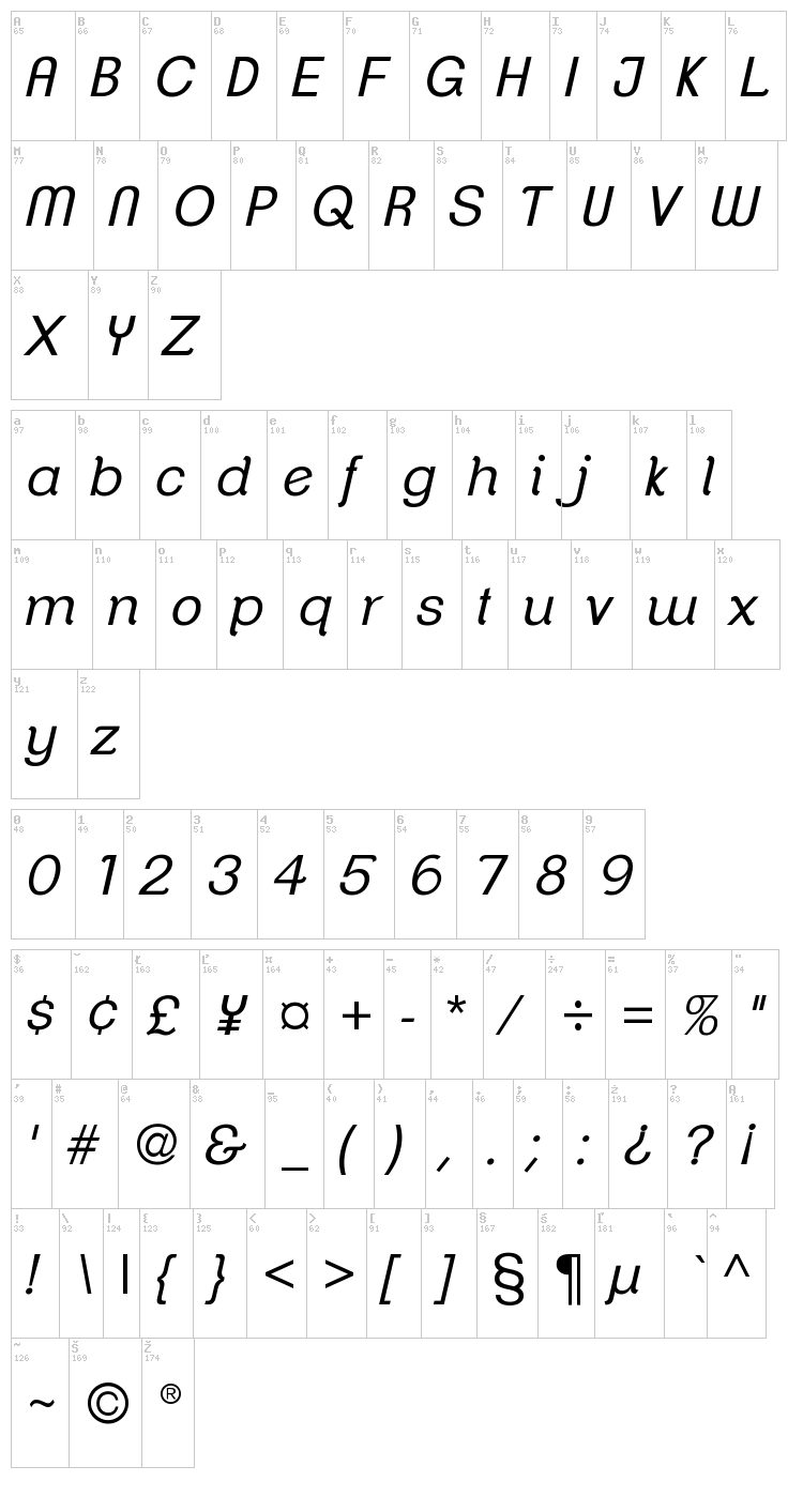 Clemente font map