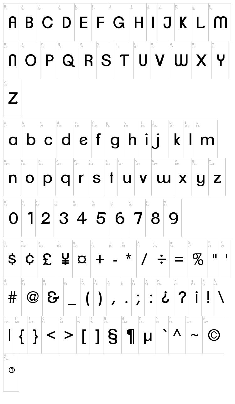 Clemente font map