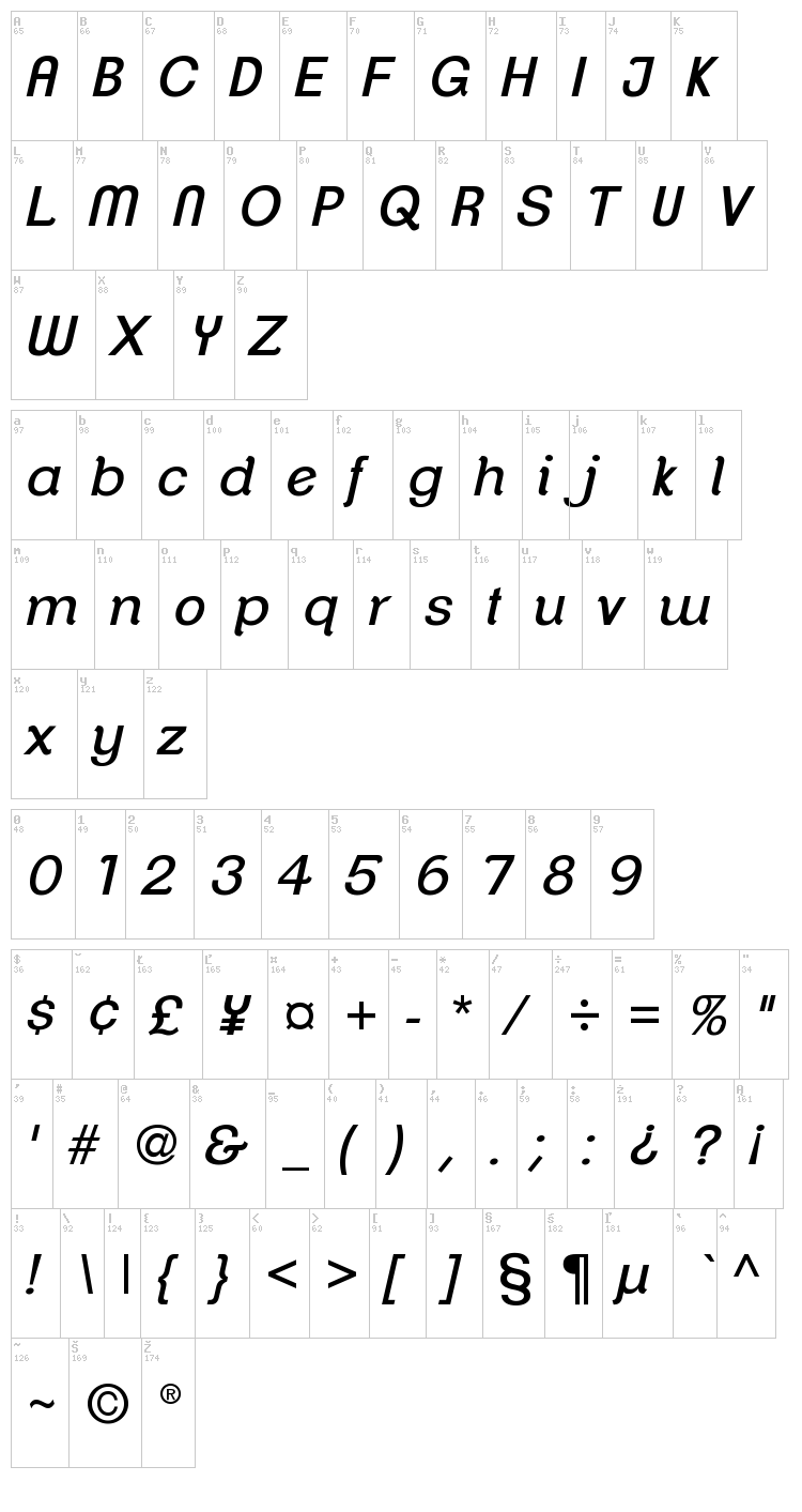 Clemente font map