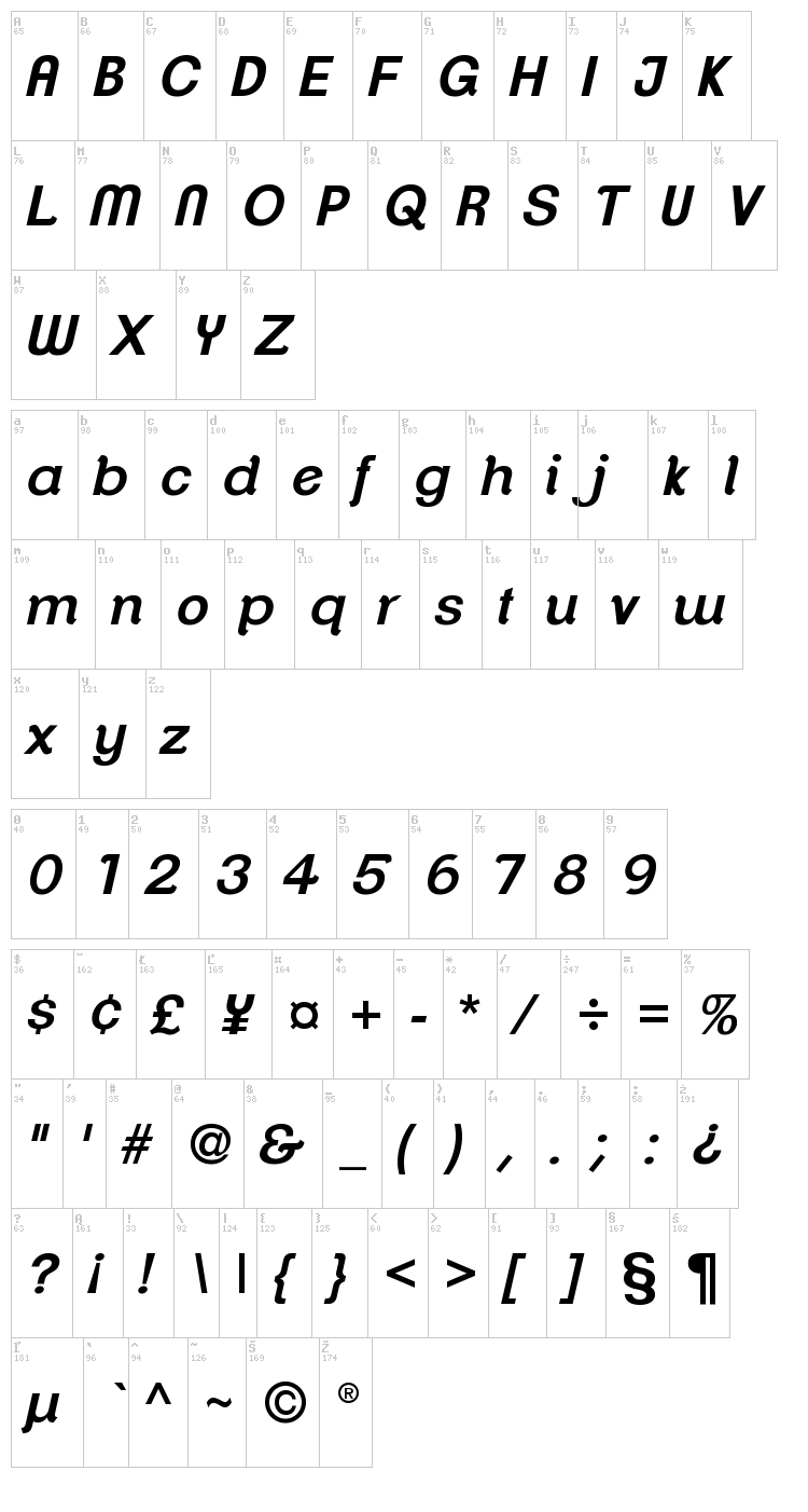 Clemente font map