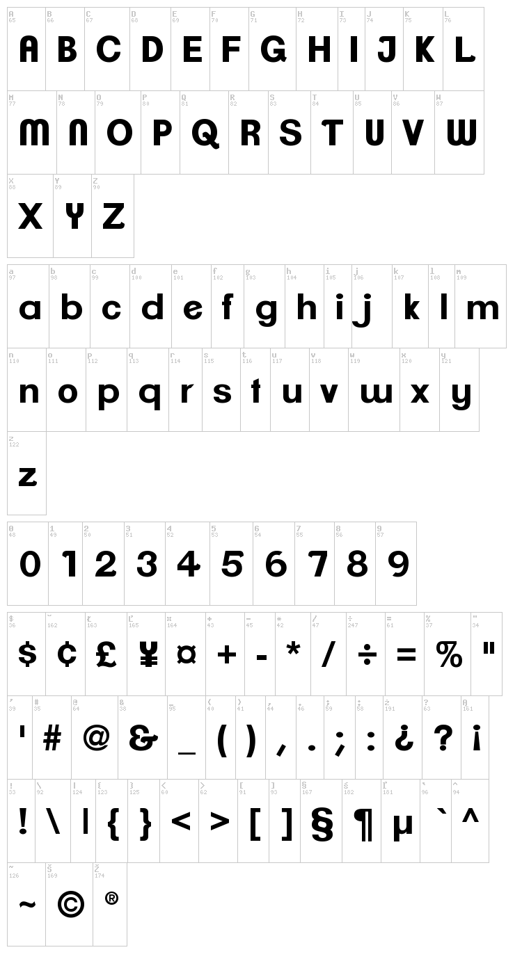 Clemente font map
