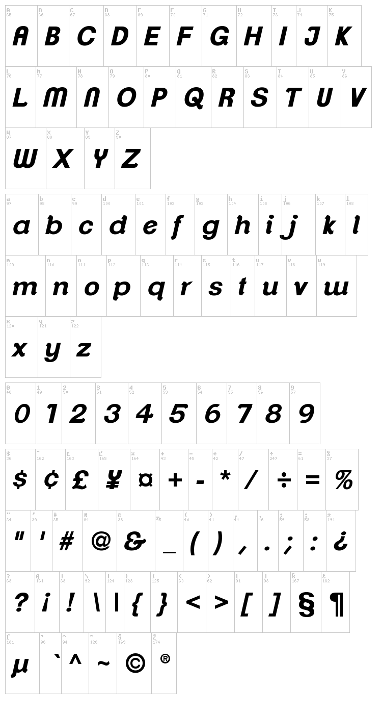 Clemente font map