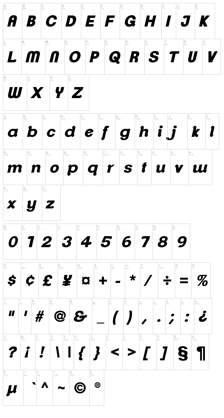 Clemente font map