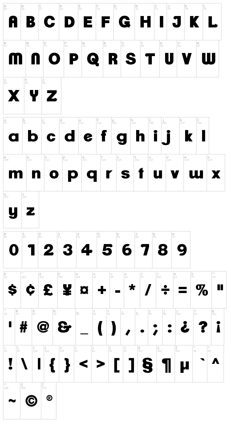 Clemente font map