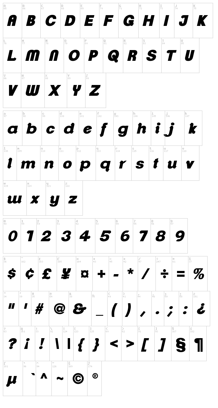 Clemente font map