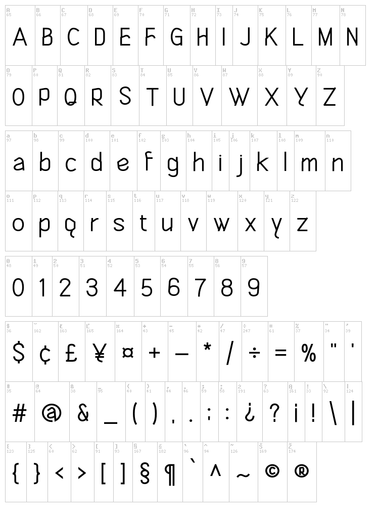 Cliche font map