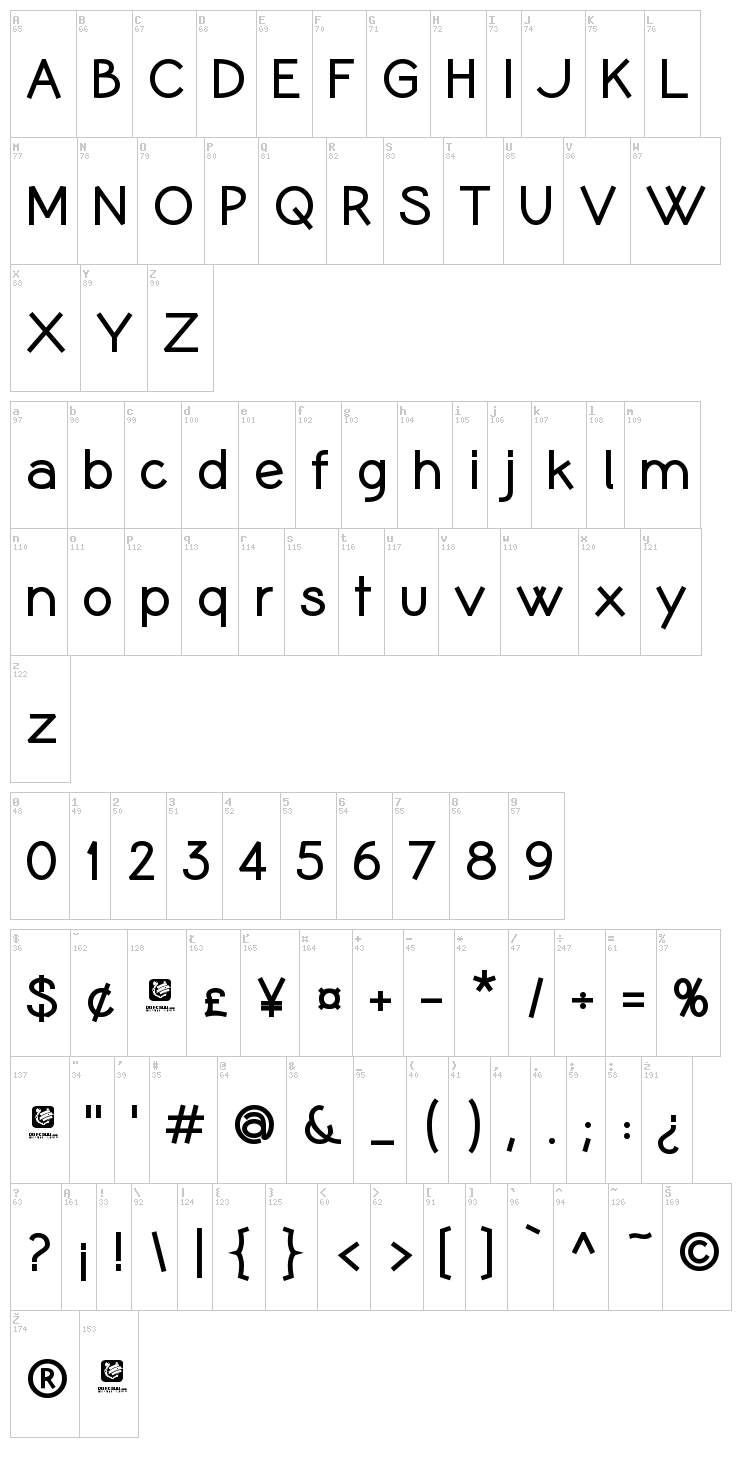 Coamei font map