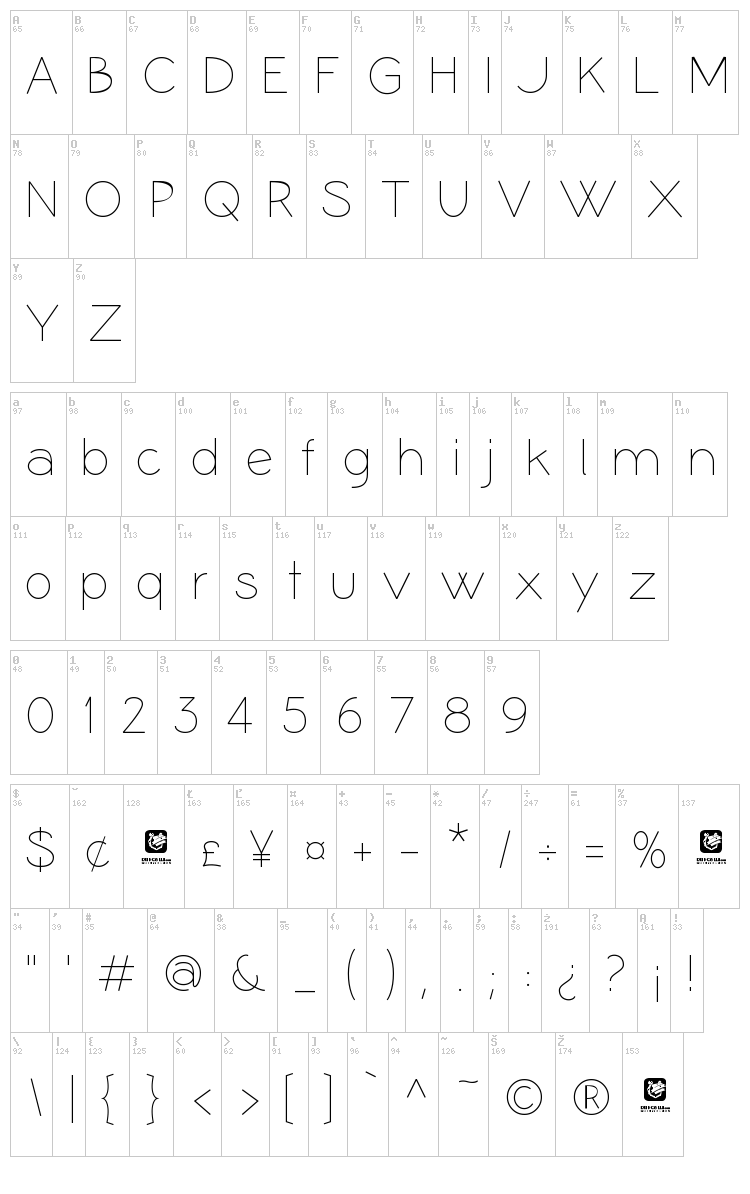 Coamei font map