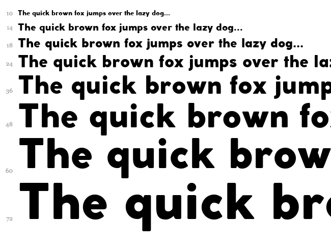 Coco Gothic font waterfall