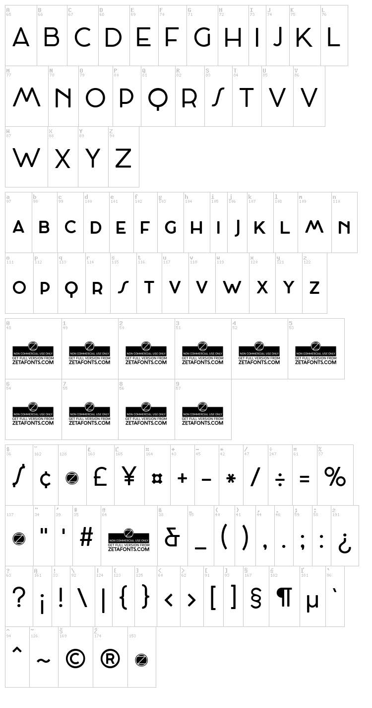 Cocosignum Maiuscoletto font map