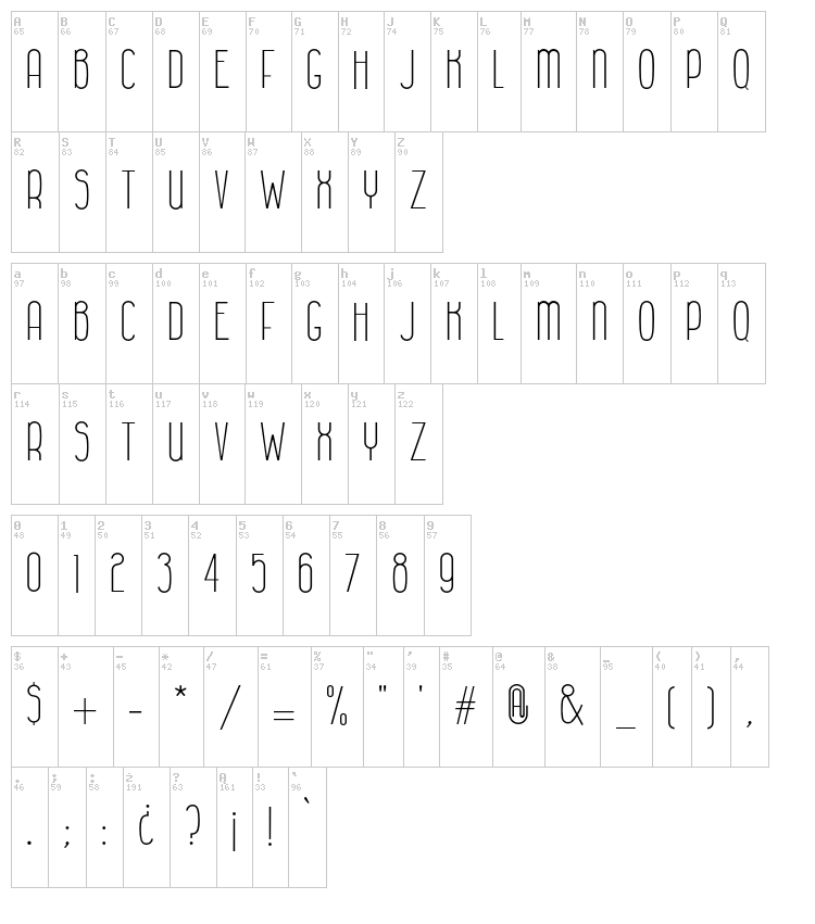 Colonial Havana font map