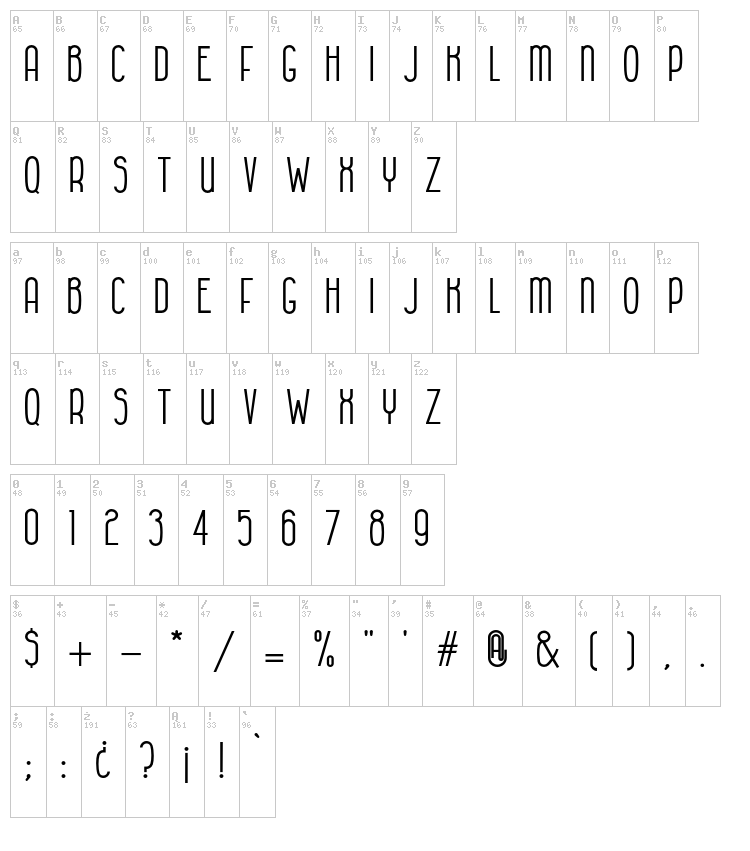 Colonial Havana font map