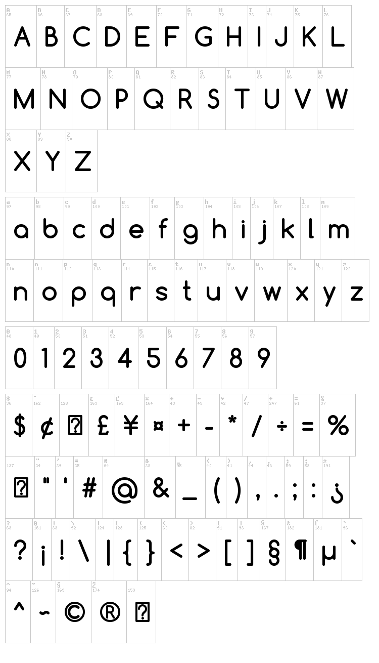 Comfortaa font map