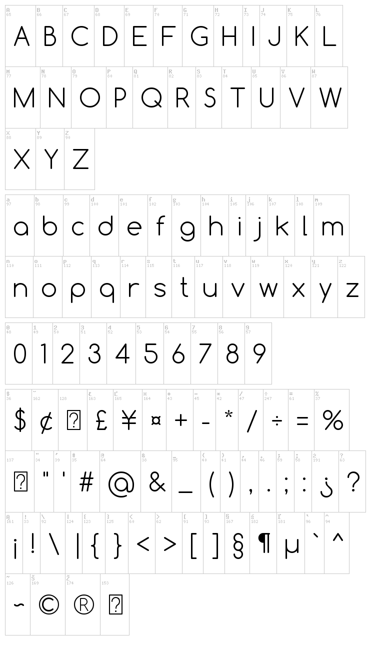 Comfortaa font map