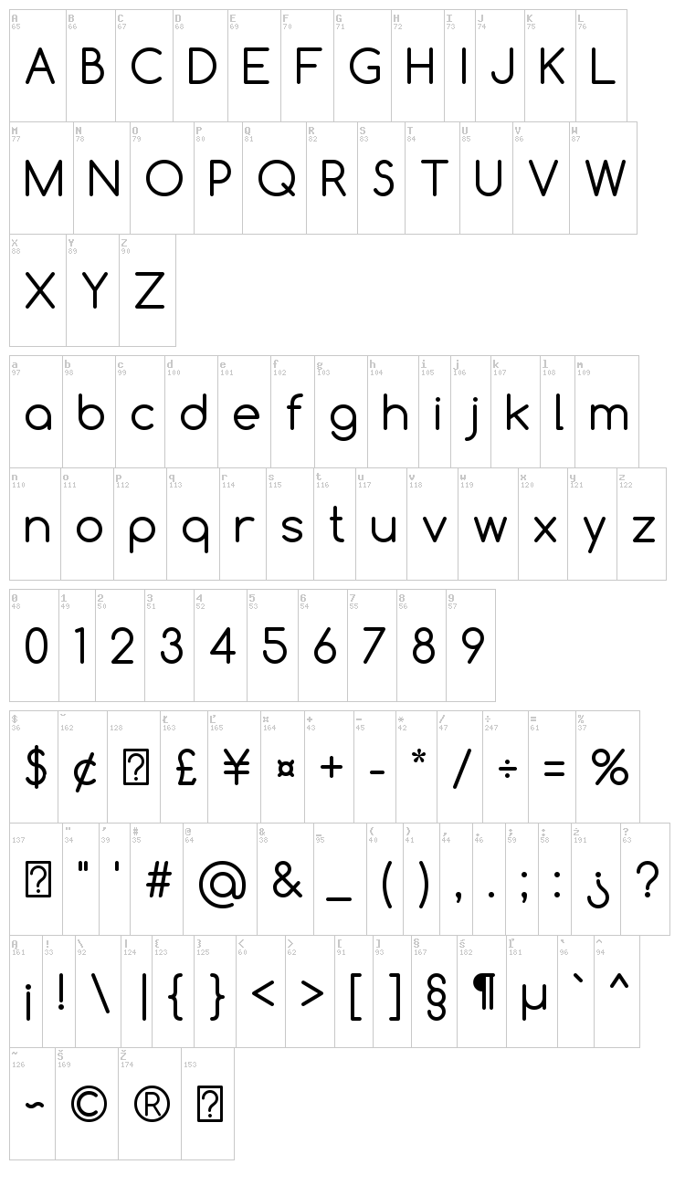Comfortaa font map