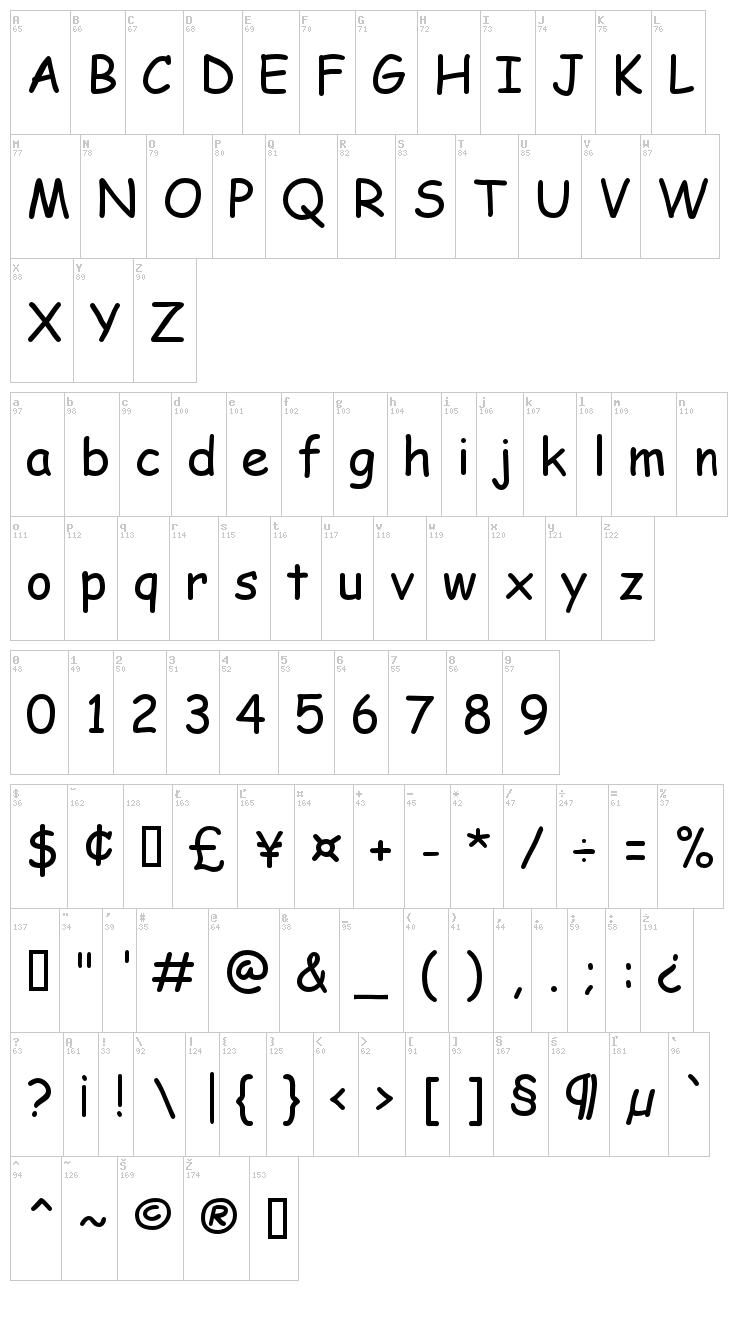 Comic Sans MS font map