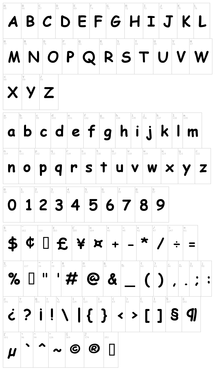 Comic Sans MS font map
