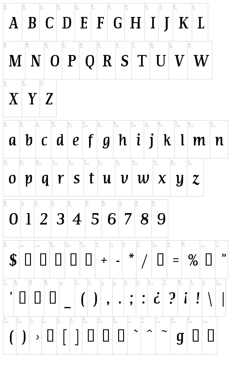 Communist font map