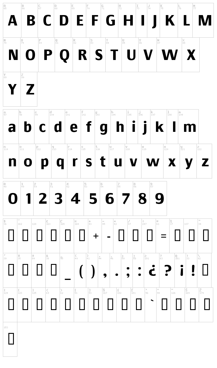 Communist font map
