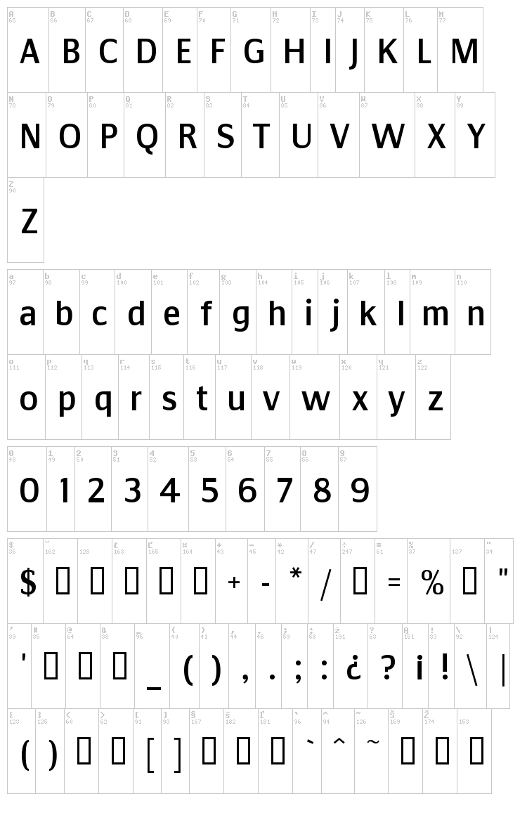 Communist font map