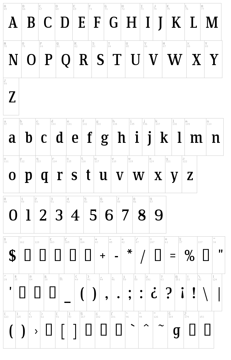 Communist font map