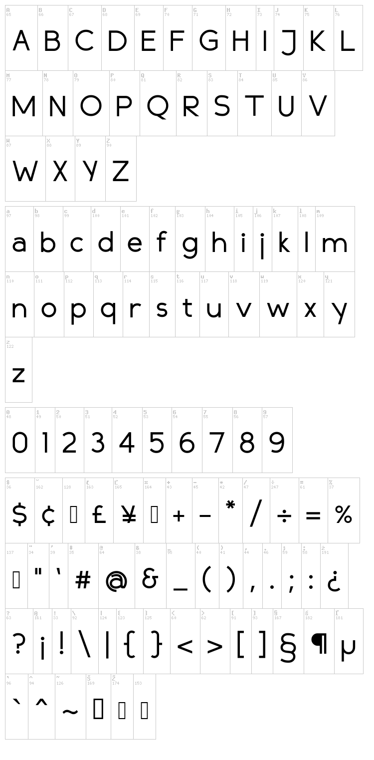 Compass font map