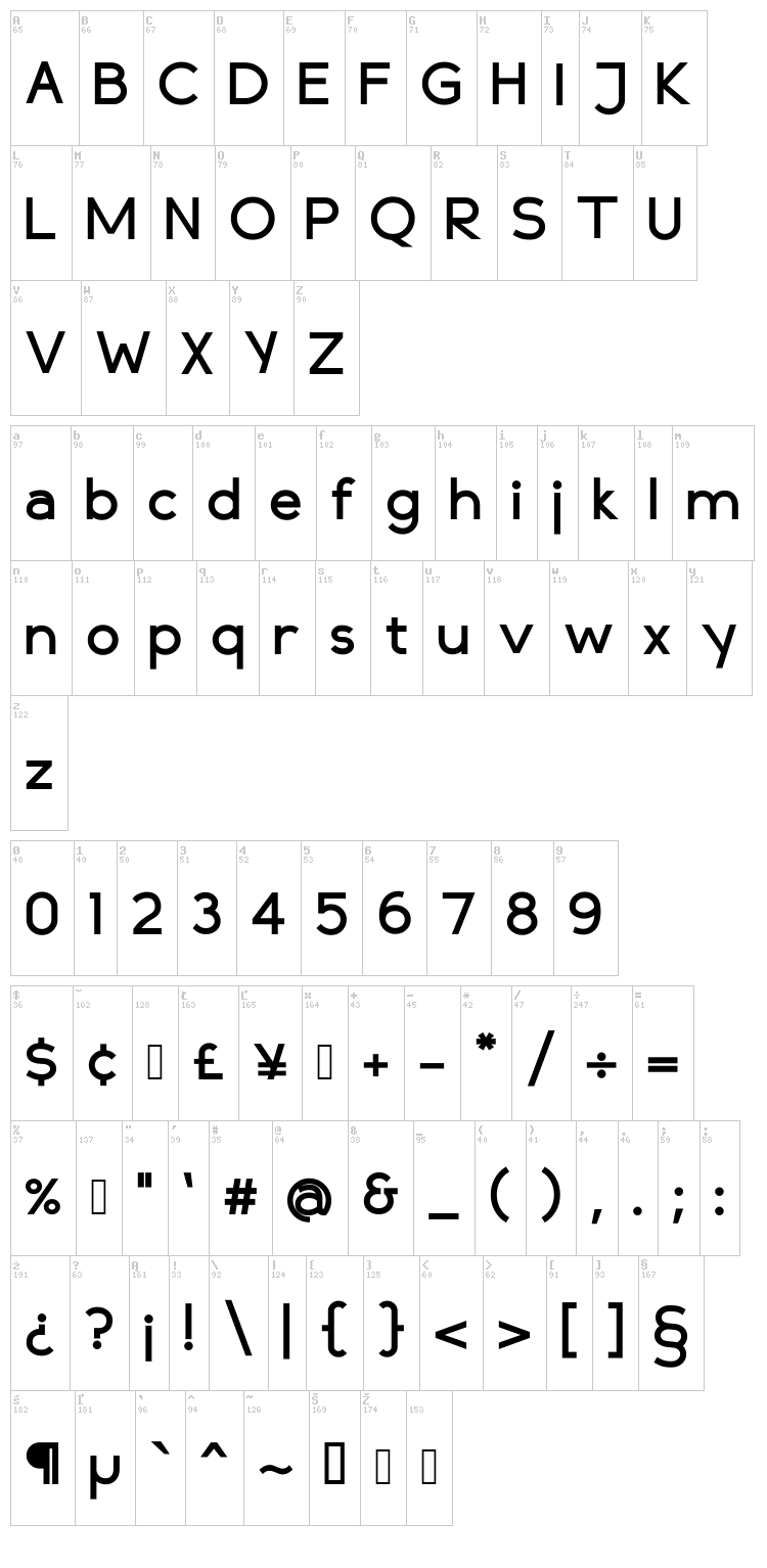 Compass font map