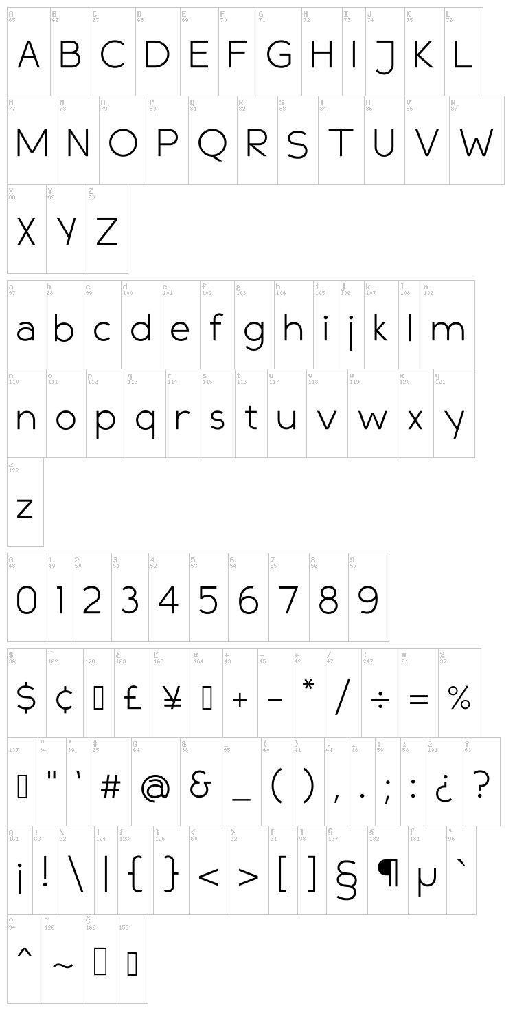 Compass font map