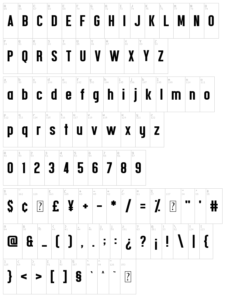 Confidel font map