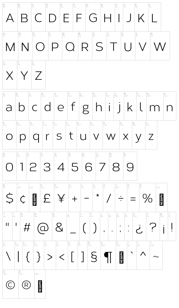 Corbert font map