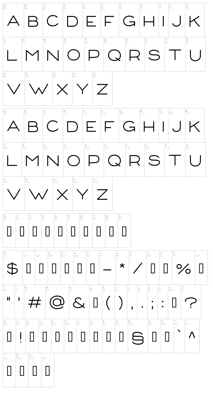 Corn font map