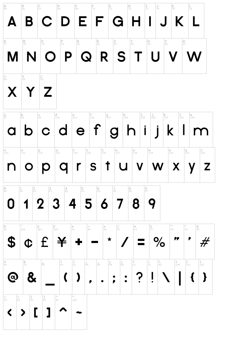 Cosmic font map