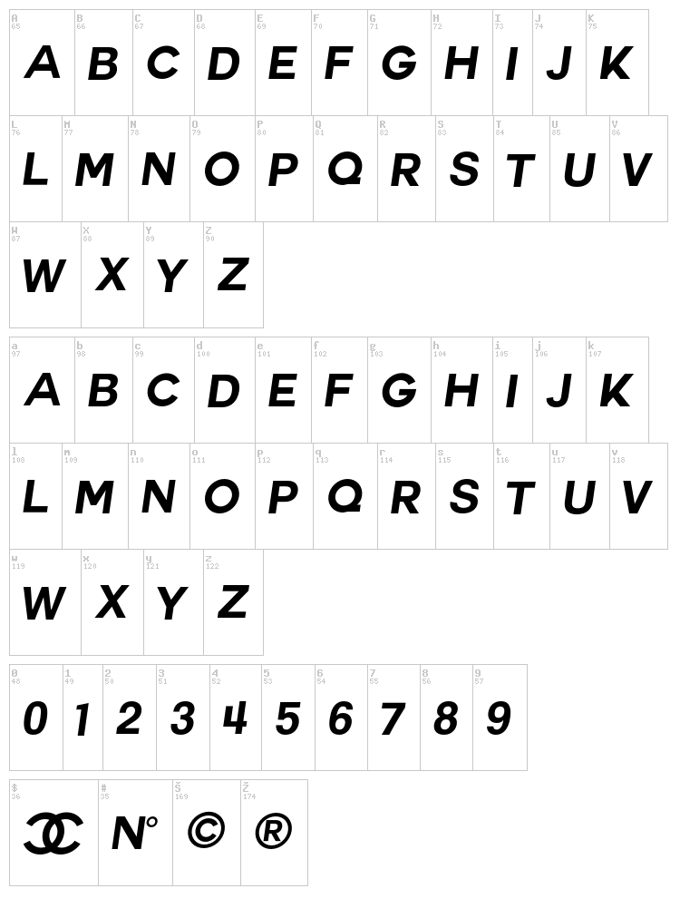 Couture font map