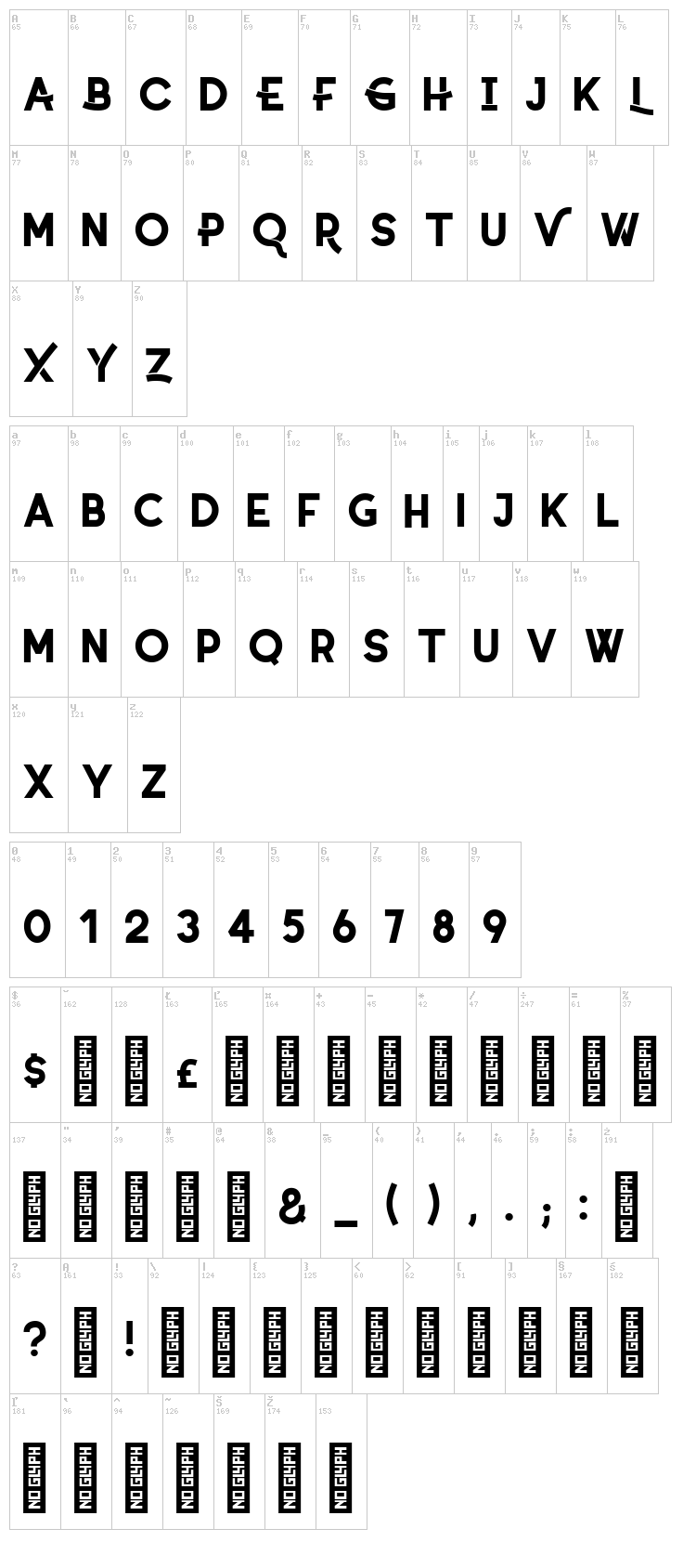 Coyote font map