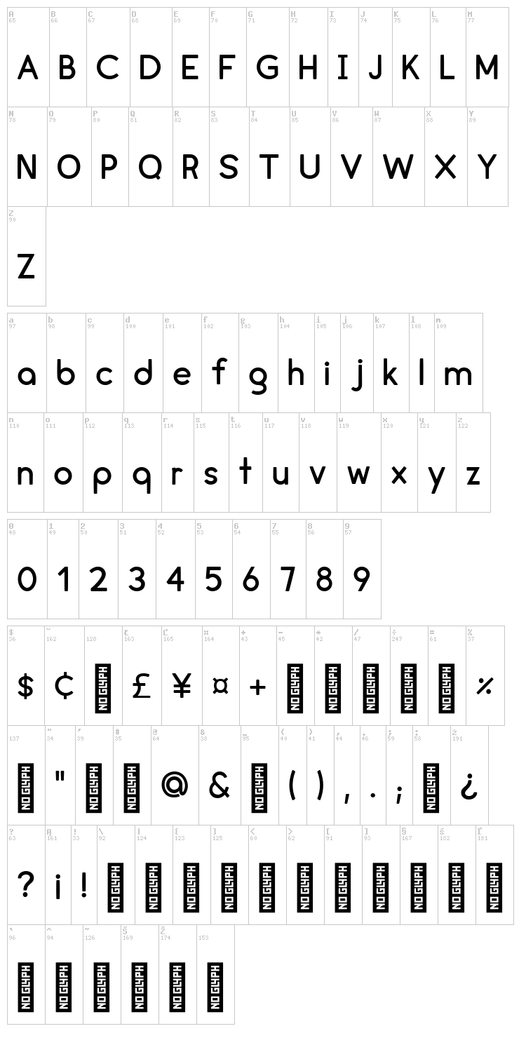 Cream font map