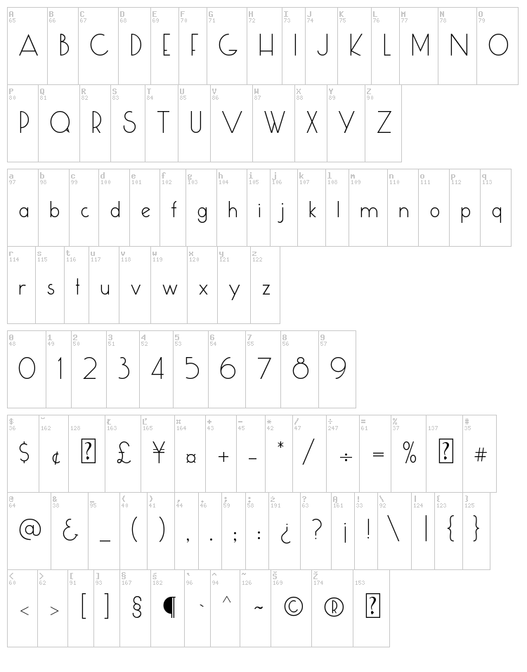 Cumulus font map