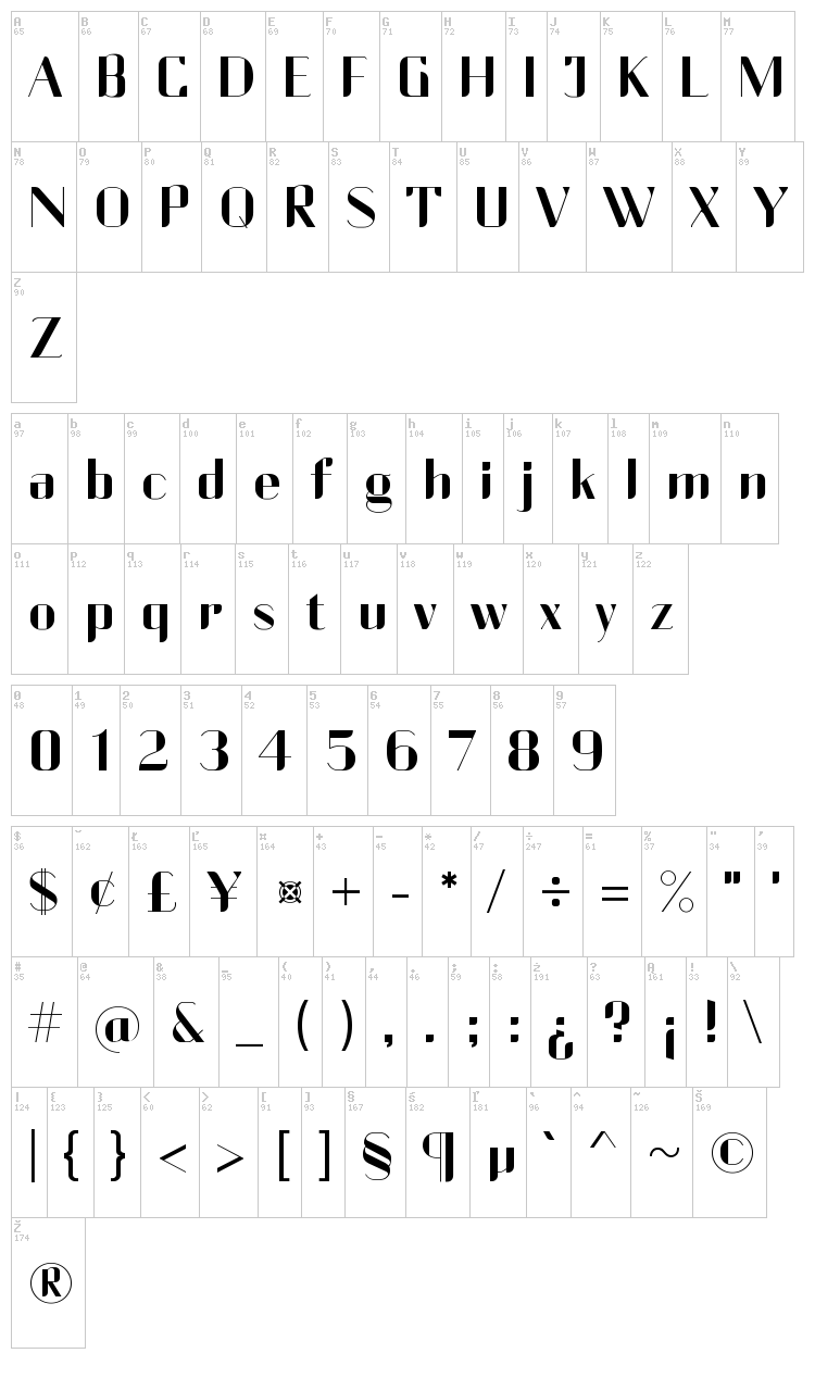 Currency font map